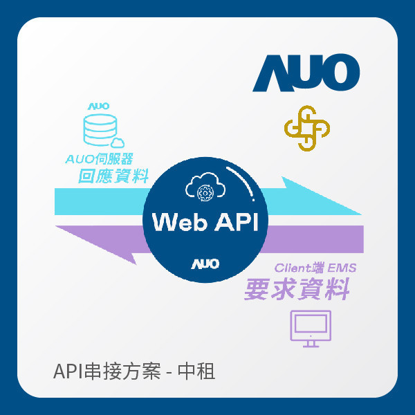 AUO API串接方案（拋出資料給中租） AUO PT视讯(中国区)官网光電 API串接方案（拋出資料給中租）